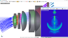 光学ワークフローおよび設計ソフトウェア : Ansys Zemax OpticStudio