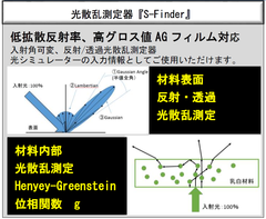BSDF測定器『S-Finder』