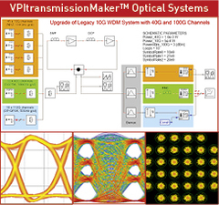 VPItransmissionMaker Optical Systems