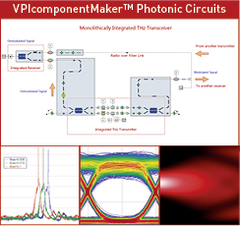 VPIcomponentMaker Photonic Circuits