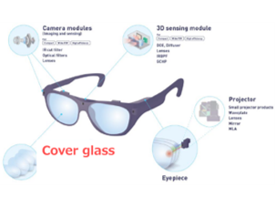 AR 眼鏡用カバーガラス