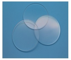 Spherical Lens