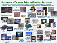Advanced Tptics and Precision Components