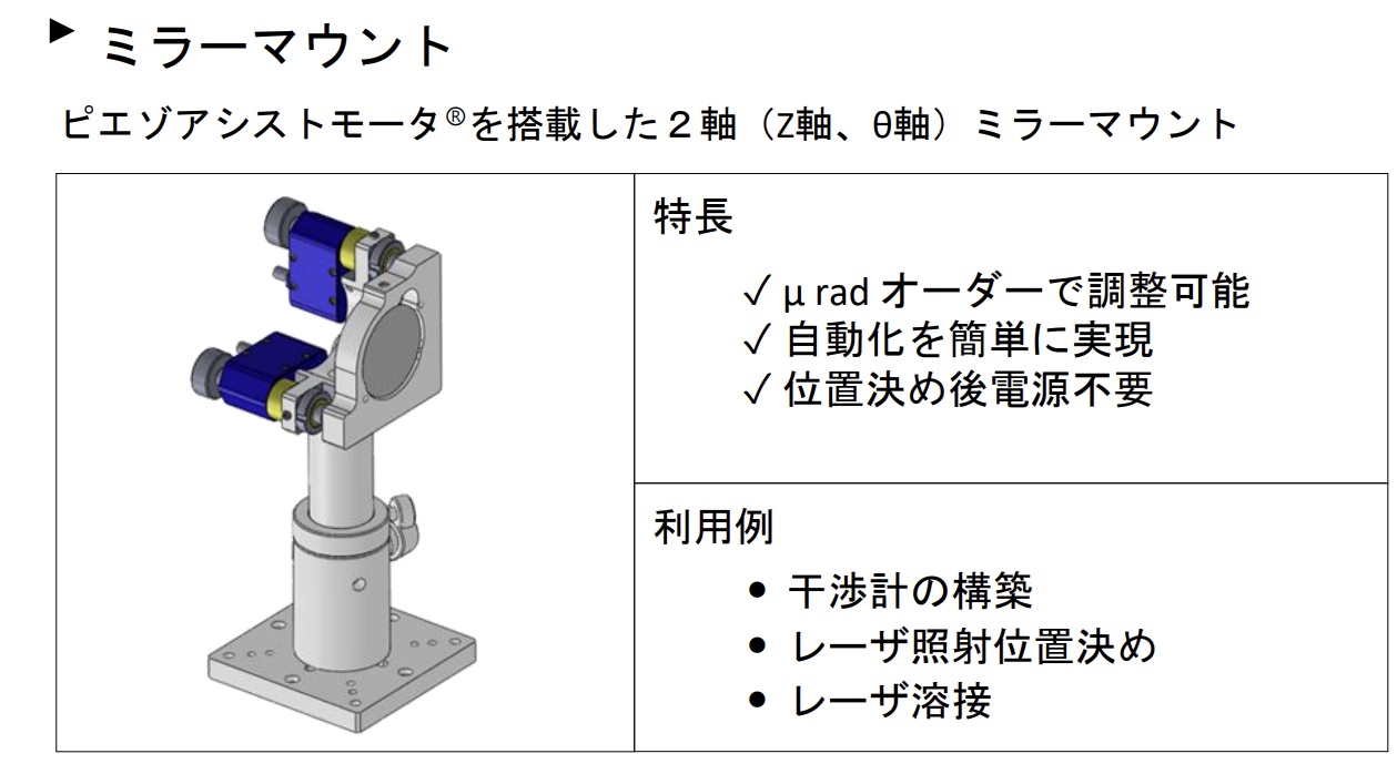 電動ミラーマウント