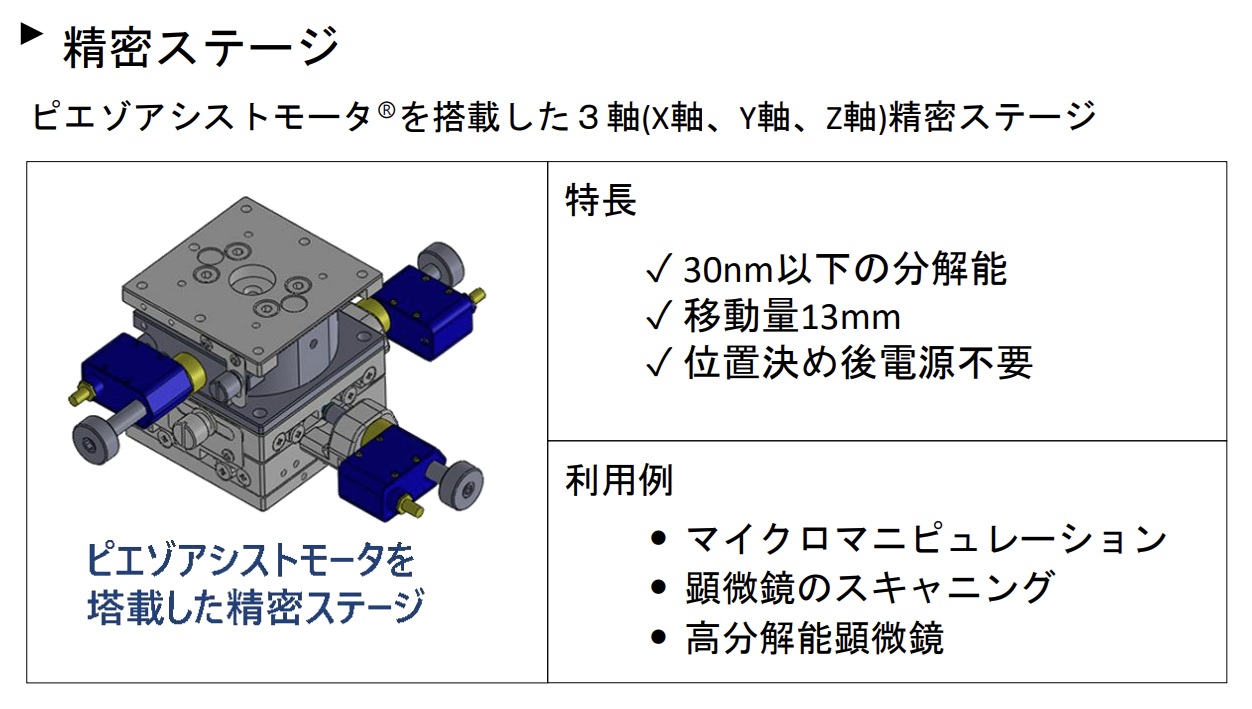 電動かつナノメートルオーダーの精密ステージ