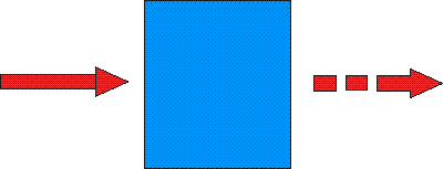 SANOS™ - Saturable Noise Suppressor