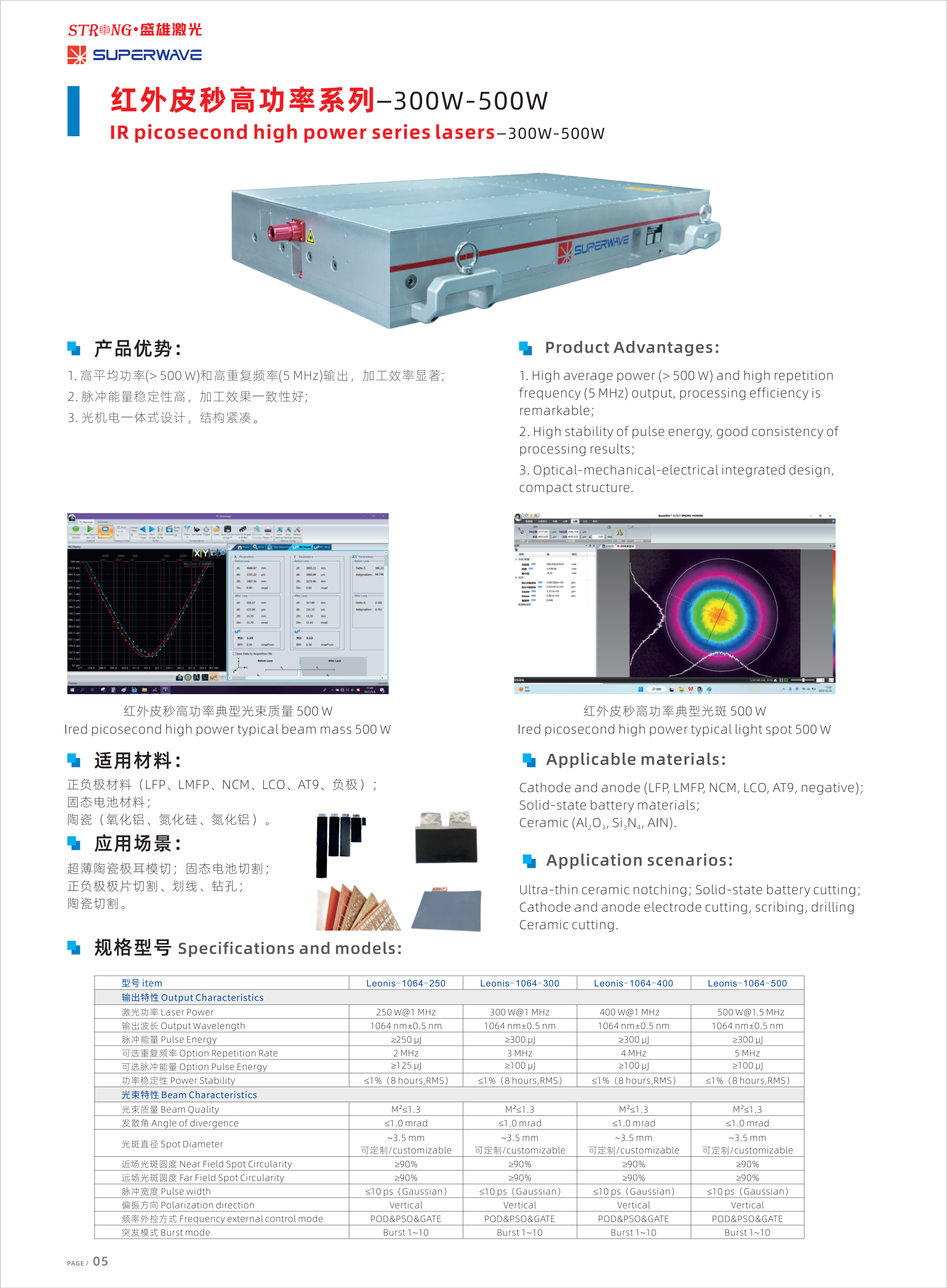 500W High Power IR Picosecond Laser