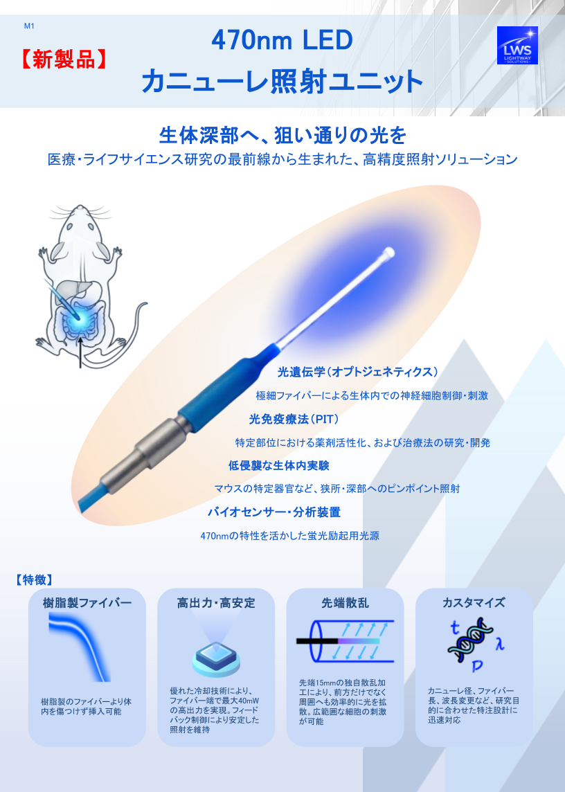 470nm LEDカニューレ照射ユニット