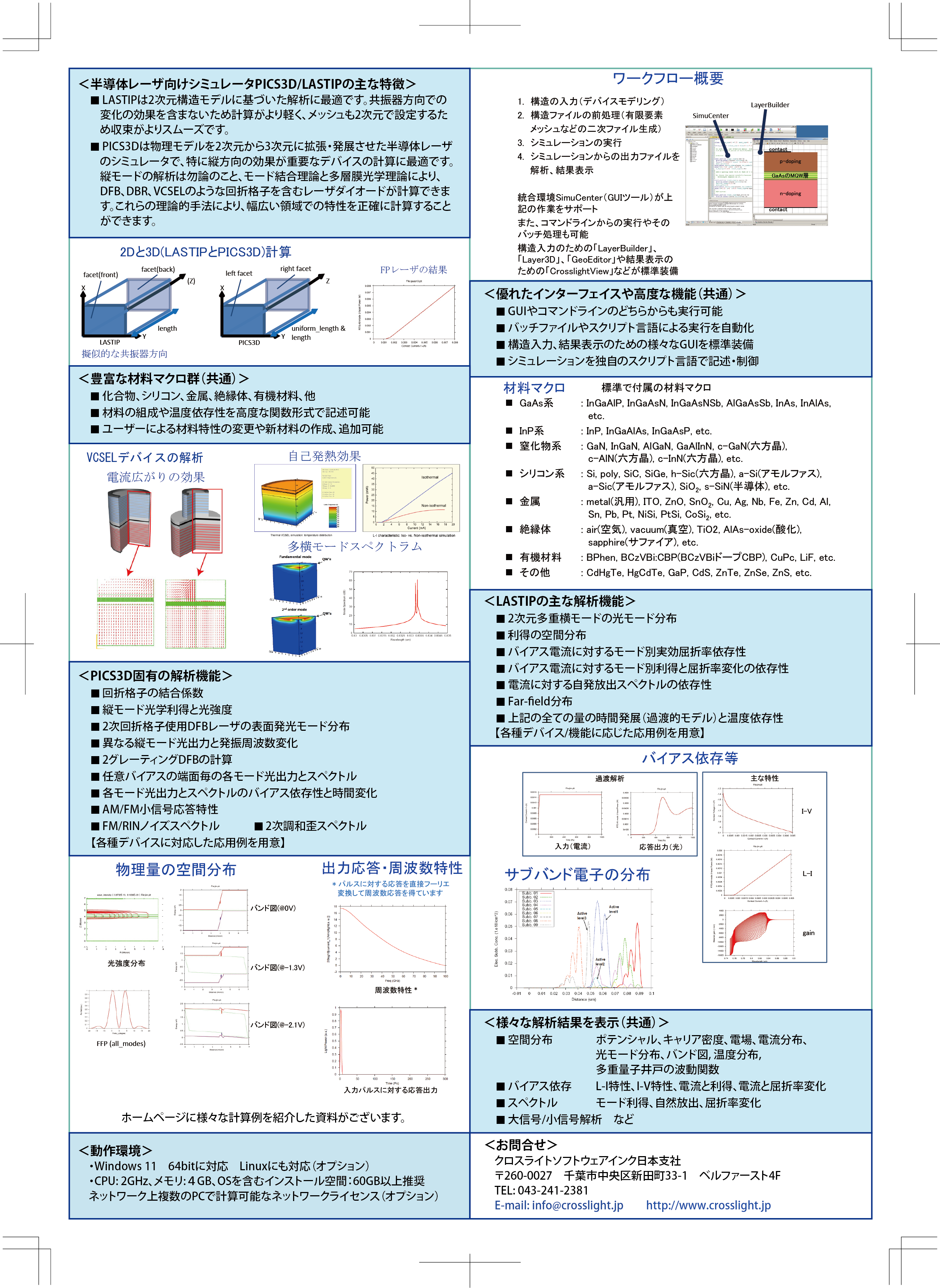 ピクススリーディー