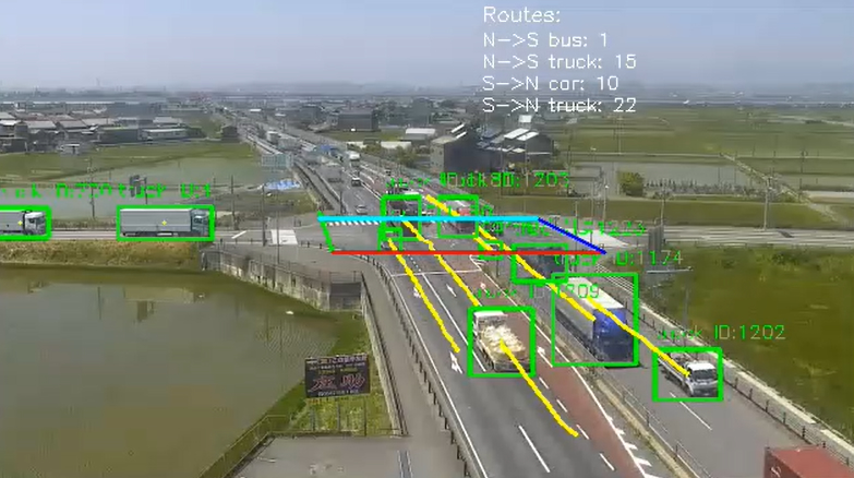 AI動画認識技術（evoxr vision-ai）