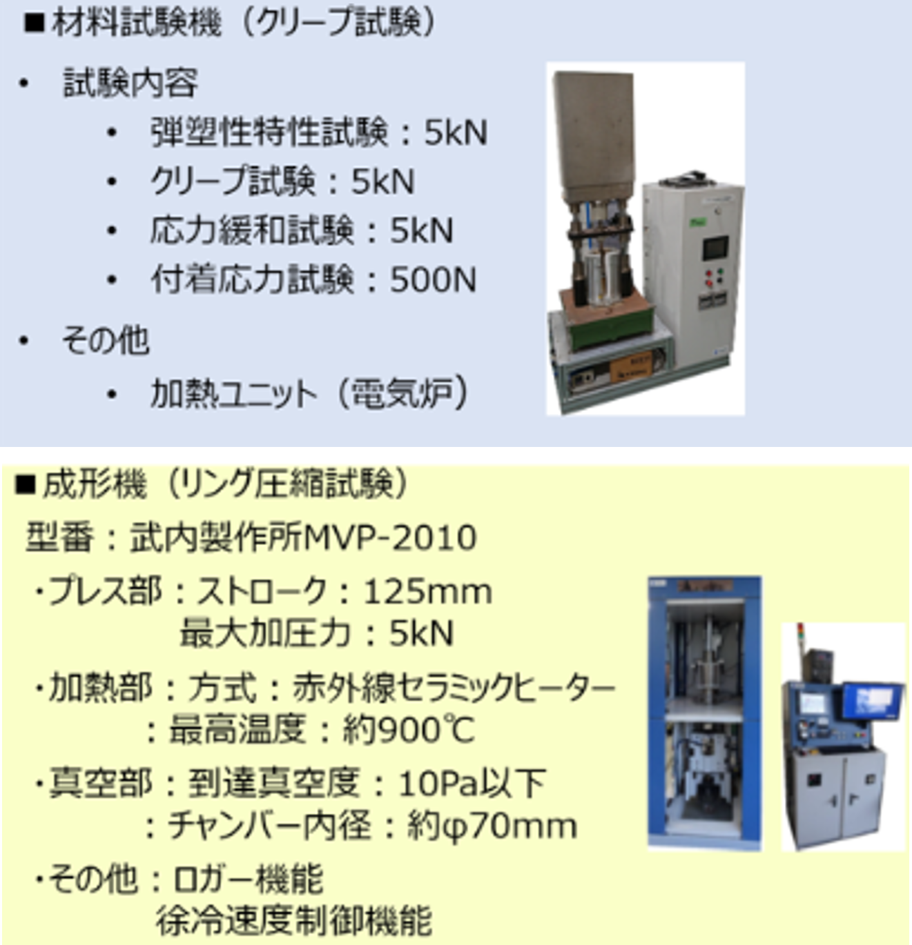 ガラス成型プロセスの最適化：解析受託・コンサルティング
