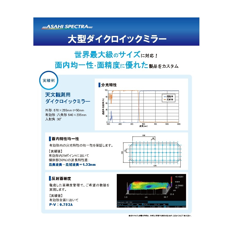 大型ダイクロイックミラー