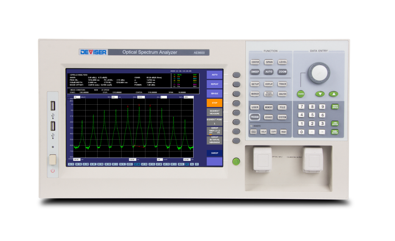 Optical Spectrum Analyzer