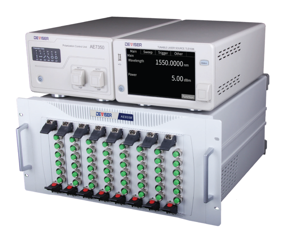 Optical Wavelength SweptTest System