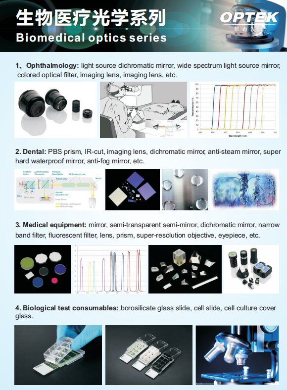 Biomedical optical components
