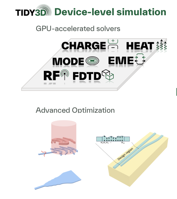 Tidy3D: 超高速 次世代光・RF設計ソフトウエア