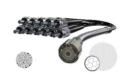 Fiber Optic Bundle