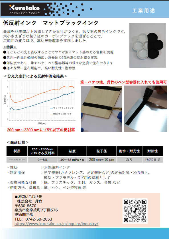 低反射マットブラックインク