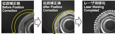 独自の画像処理システム