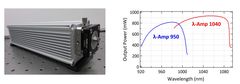 半導体光増幅器 λ-Amp Impulse
