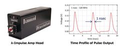 パルス半導体光増幅器　λ-Amp Impulse 1040