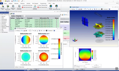 OpticStudio STAR モジュール：OpticStudio 環境内で構造や熱要因により生じる光学設計への影響を可視化・分析することで、ワークフローを合理化