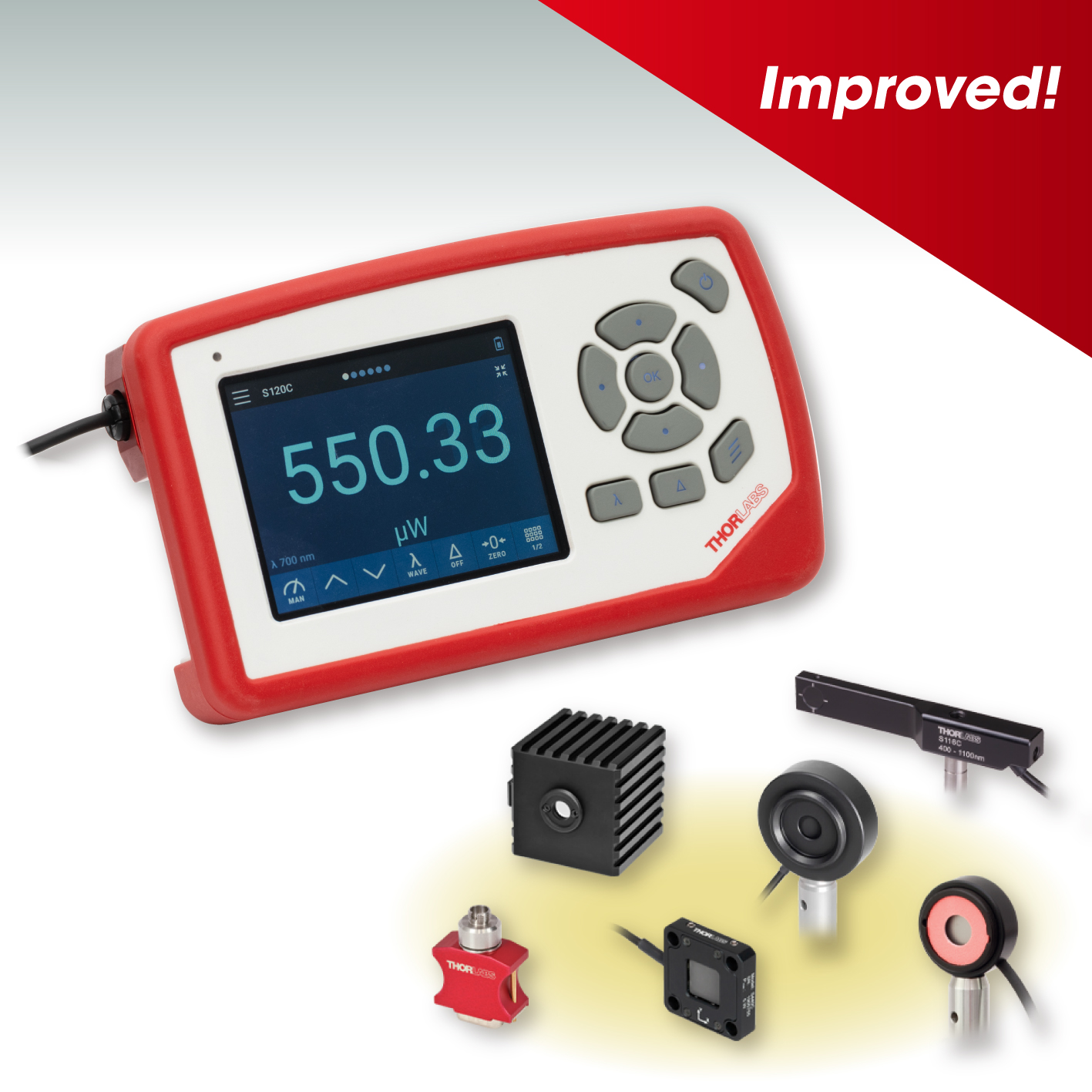 新製品 : パワーメータPM100D2 / PM100D3