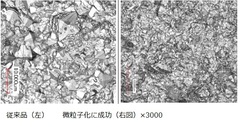 CVD-SiC微粒子化に成功