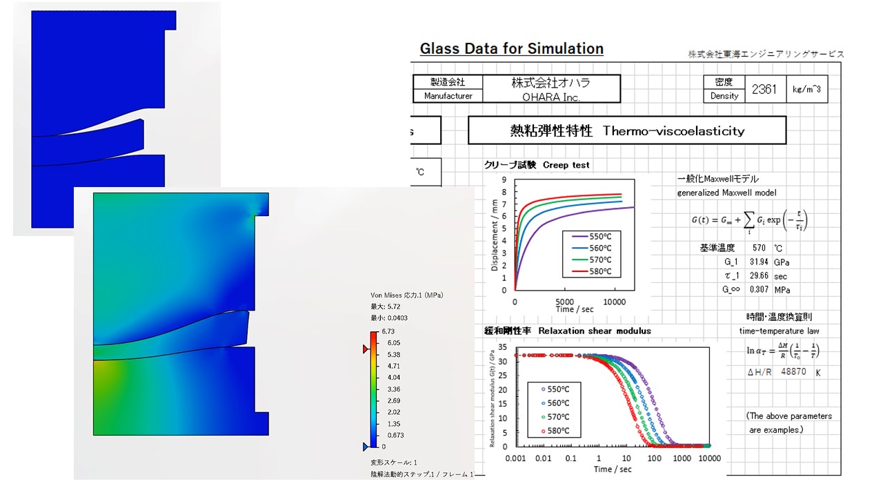 受託成形シミュレーション　◆ガラス物性データの提供