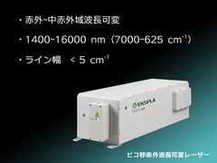 ピコ秒赤外波長可変レーザー