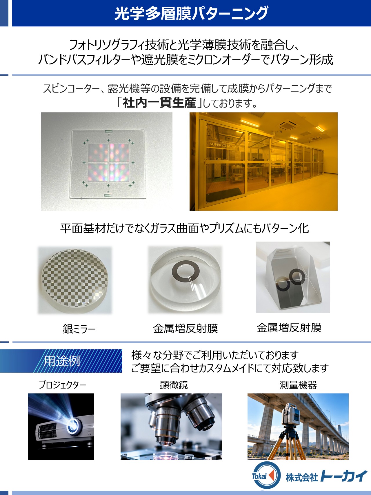 パターン成膜