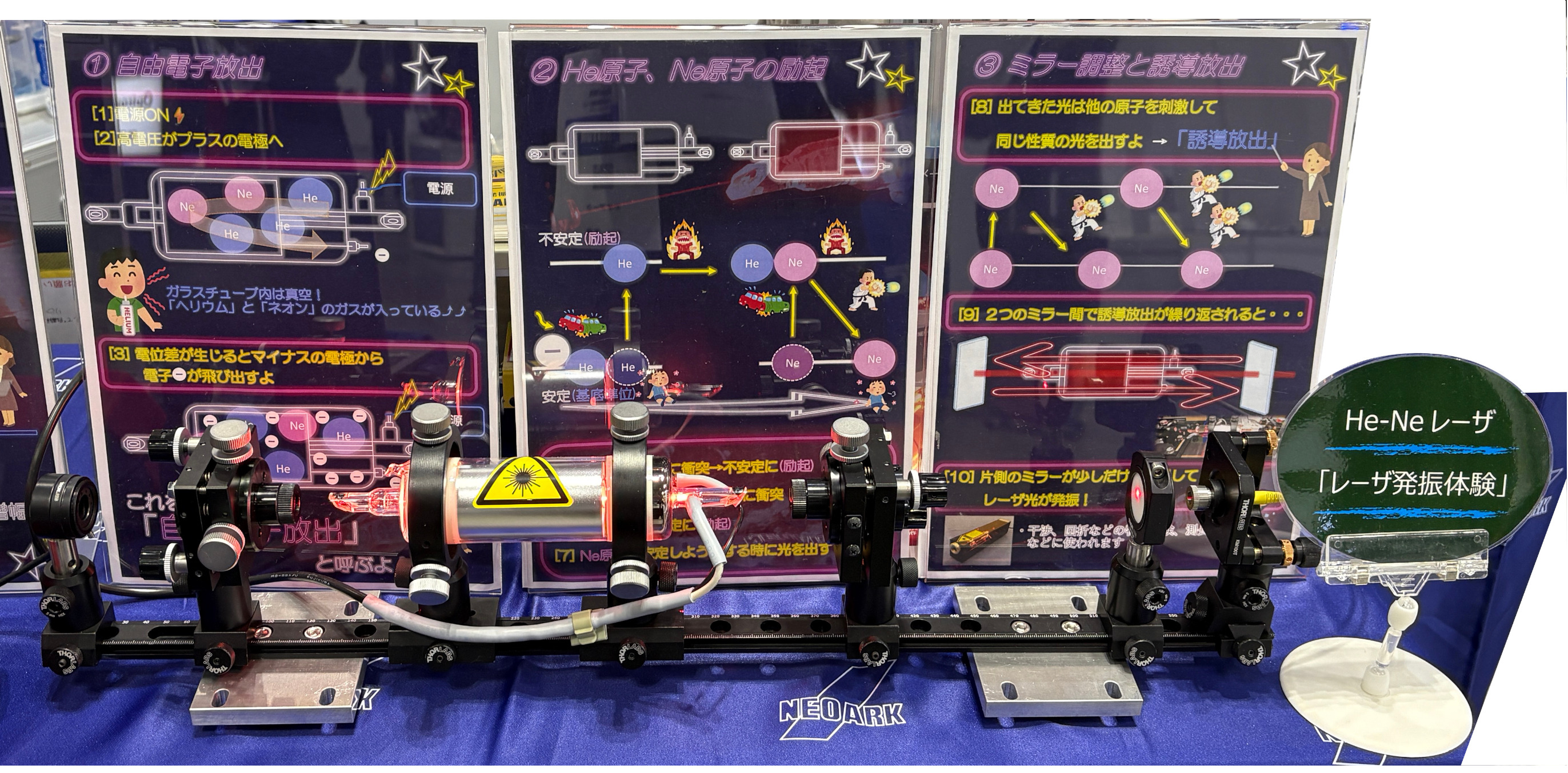 He-Neレーザ発進キット