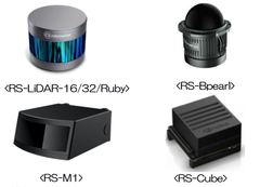 3D LiDAR (RoboSense社製)