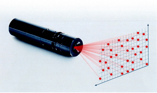 レーザー光源『ランダムドットパターンプロジェクター』