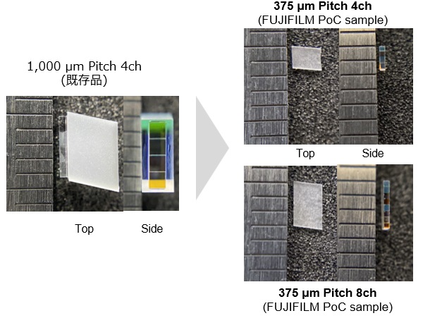 オプティカルコンタクト微小WDM部材