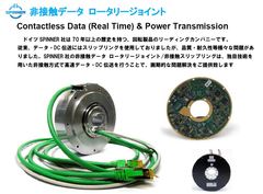 非接触 DATA/DC ロータリージョイント