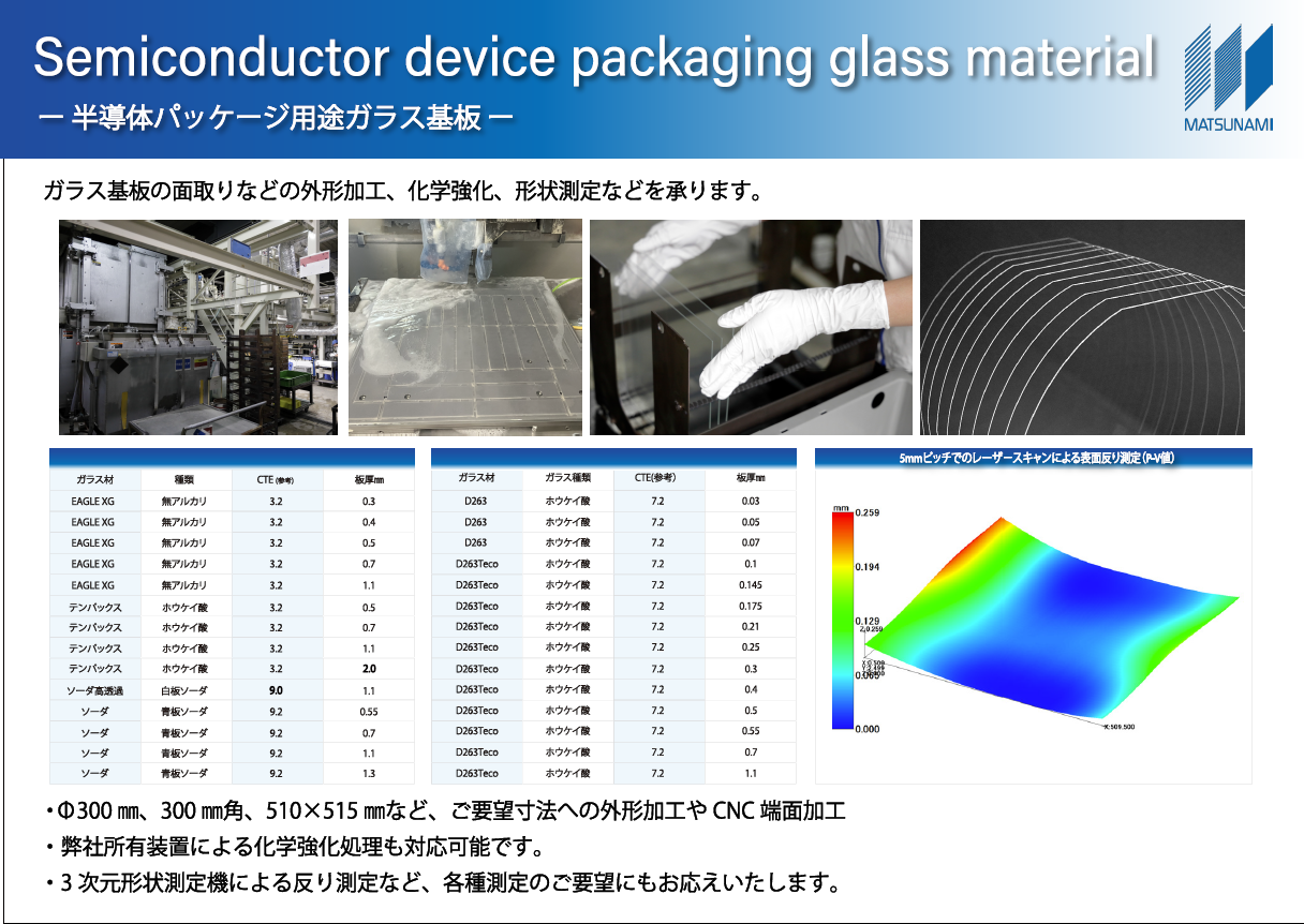 半導体パッケージ用途ガラスパネル基板