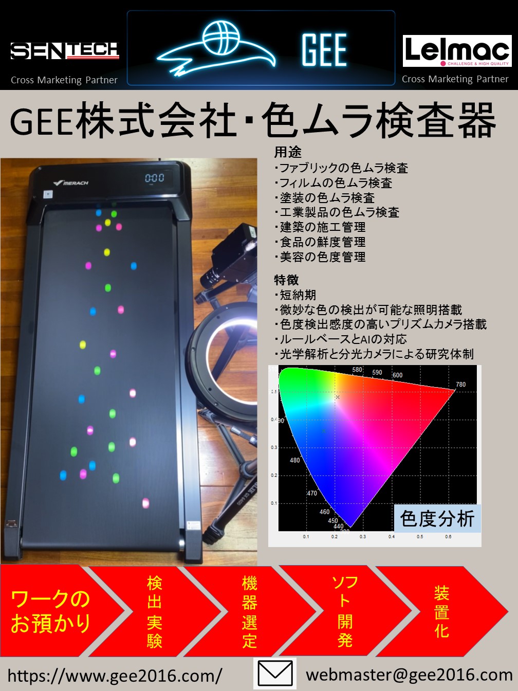 色ムラ画像検査器