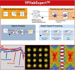 VPIlabExpert™