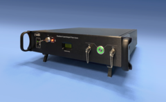 Polarization Entangled Photon Sources