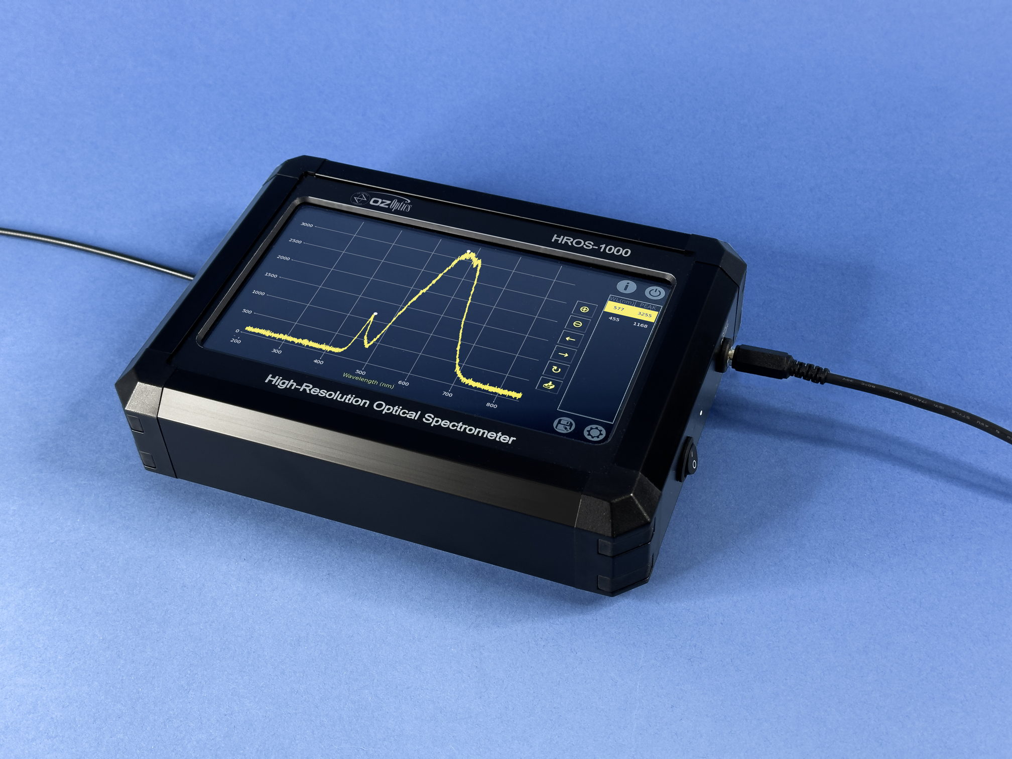 High Resolution Optical Spectrometers