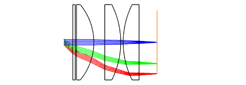 光学設計・シミュレーション