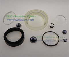 Spherical Lenses