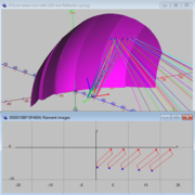 自動車用照明設計ソフトウェアLucidShape