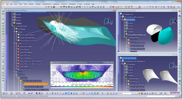 自動車用照明設計ソフトウェアLucidShape CAA V5 Based