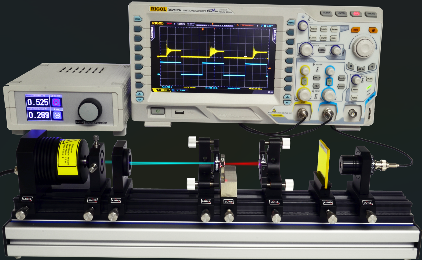 LUHS社製 レーザー実験キット；Ruby Laser