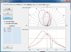 光学材料受託測定サービス