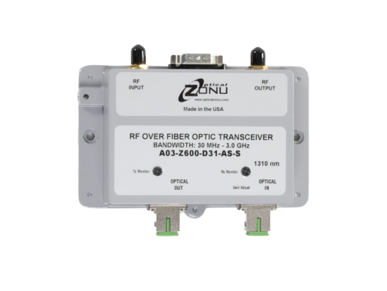 RoF（RF over Fiber）信号伝送モジュール (Optical ZONU)