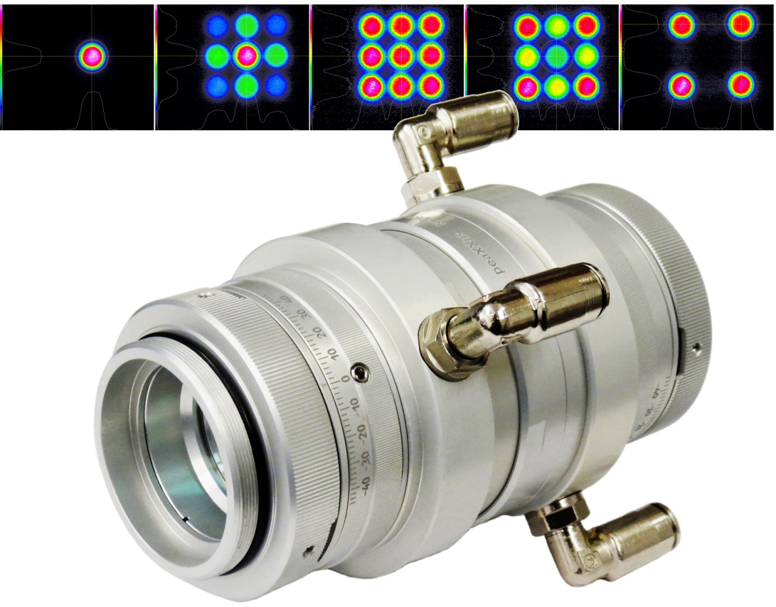 peaXXus - Lossless beam splitting with variable energy distribution